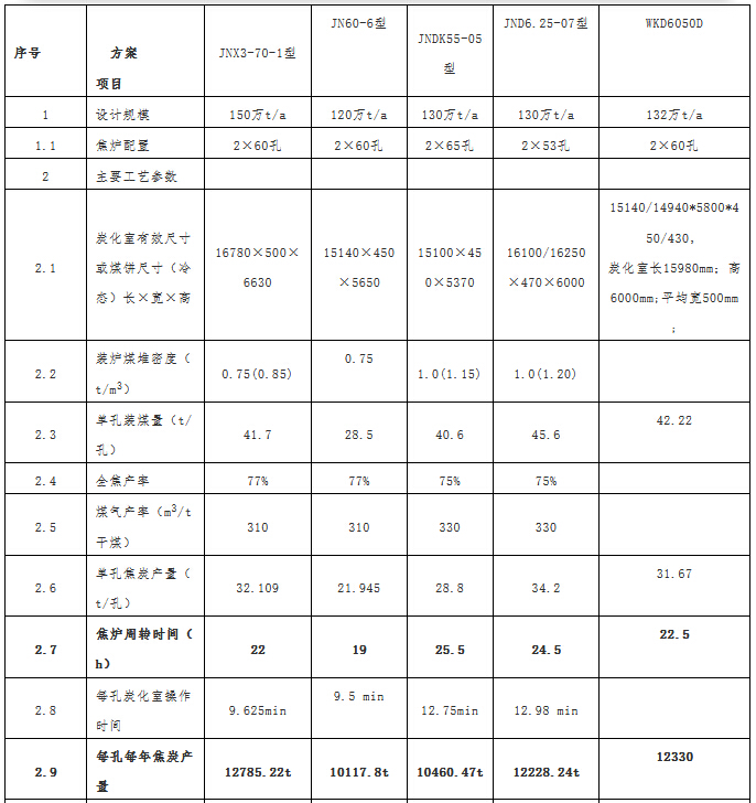 新澳门免费原料