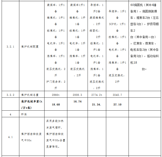 新澳门免费原料
