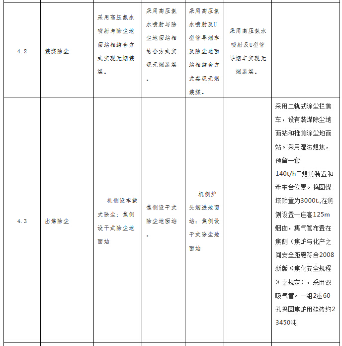 新澳门免费原料