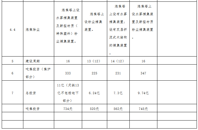 新澳门免费原料