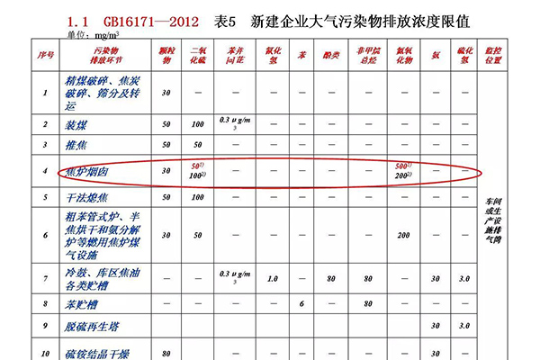新澳门免费原料