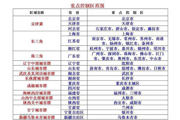 新澳门免费原料