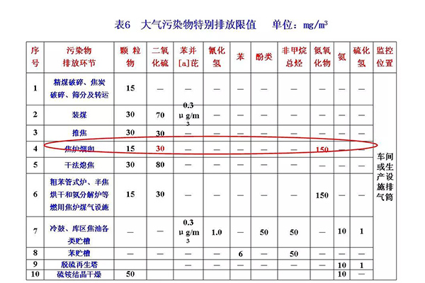 新澳门免费原料