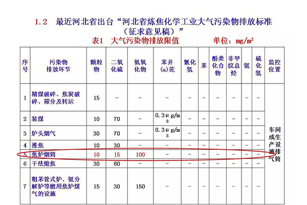 新澳门免费原料