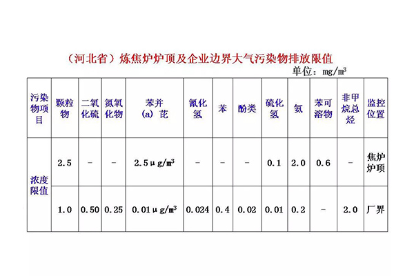 新澳门免费原料