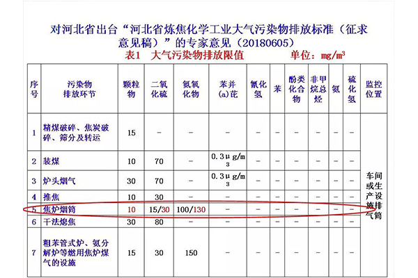新澳门免费原料