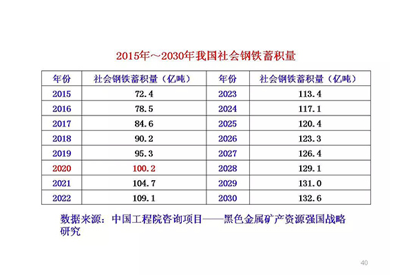 新澳门免费原料