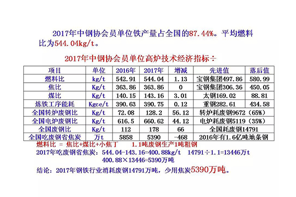 新澳门免费原料