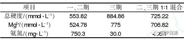 新澳门免费原料