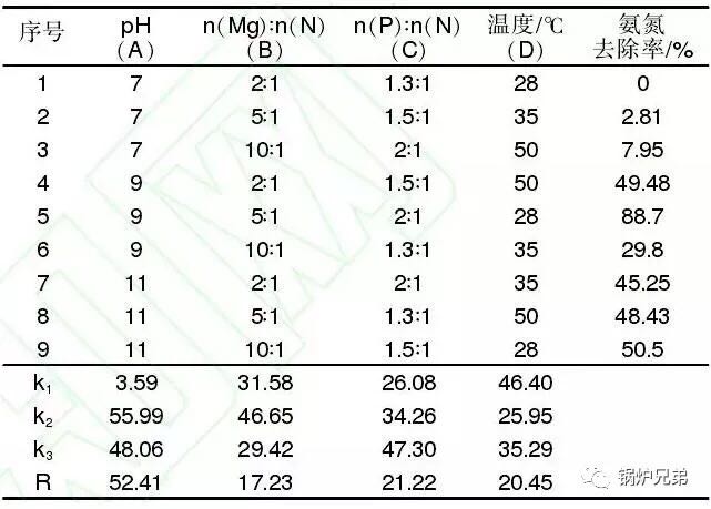 新澳门免费原料