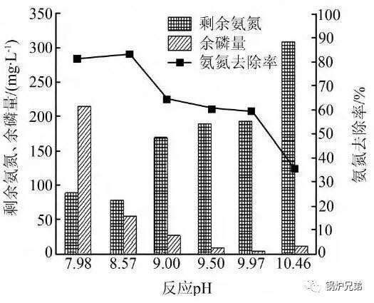 新澳门免费原料