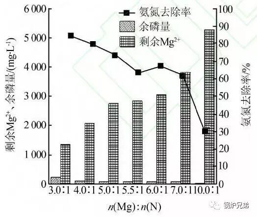 新澳门免费原料