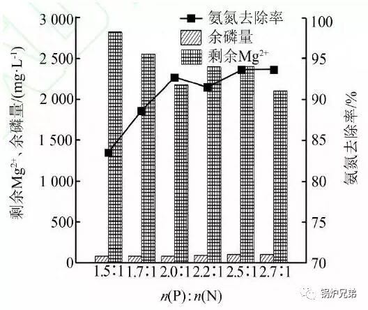 新澳门免费原料