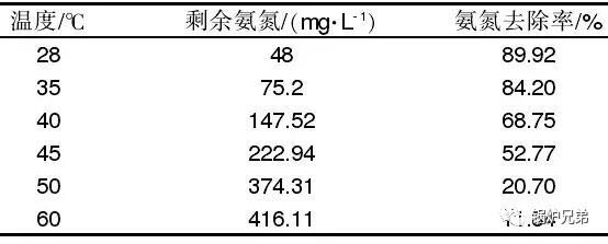 新澳门免费原料