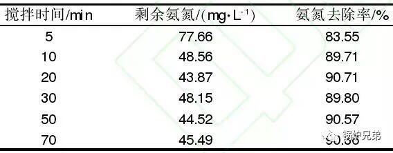 新澳门免费原料