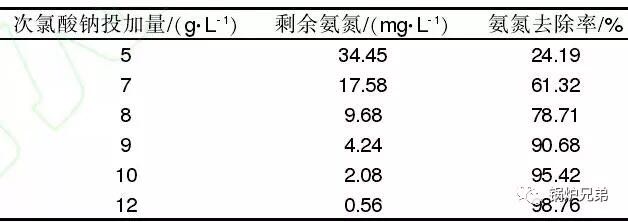 新澳门免费原料