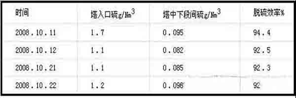 新澳门免费原料