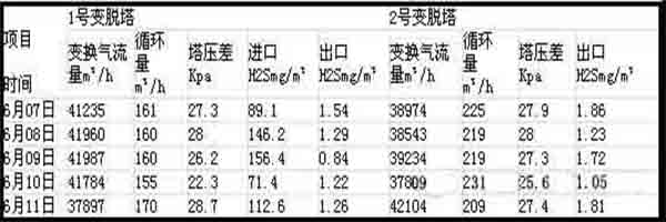 新澳门免费原料