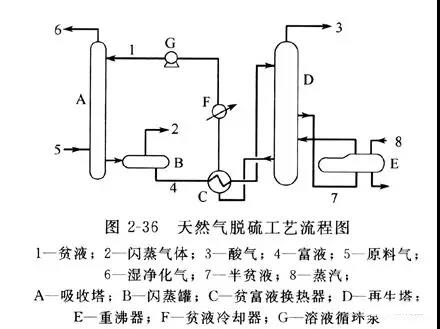 新澳门免费原料