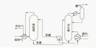 新澳门免费原料