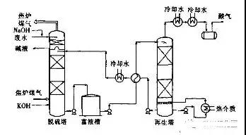 新澳门免费原料