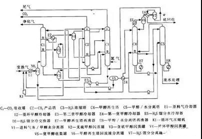 新澳门免费原料