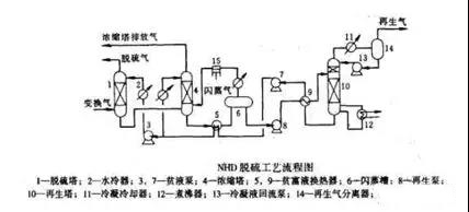 新澳门免费原料