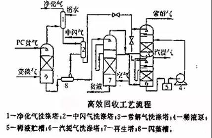 新澳门免费原料