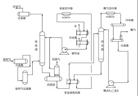 新澳门免费原料