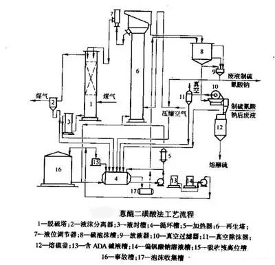新澳门免费原料