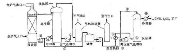新澳门免费原料