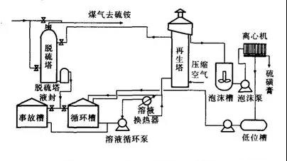 新澳门免费原料