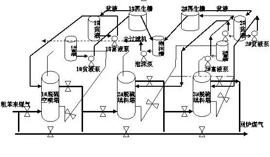 新澳门免费原料
