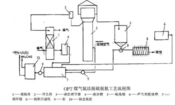 新澳门免费原料