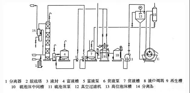 新澳门免费原料