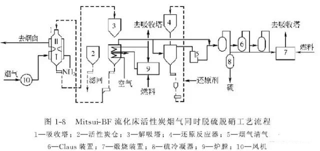 新澳门免费原料