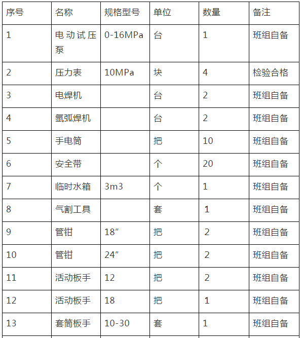 新澳门免费原料
