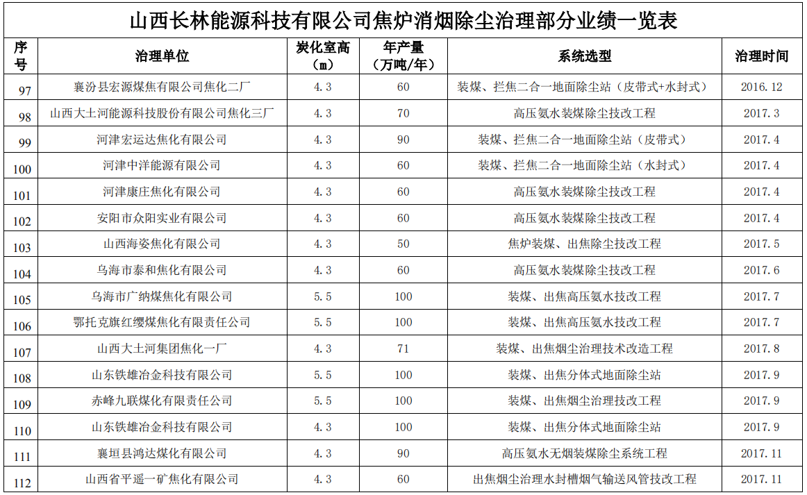 新澳门免费原料