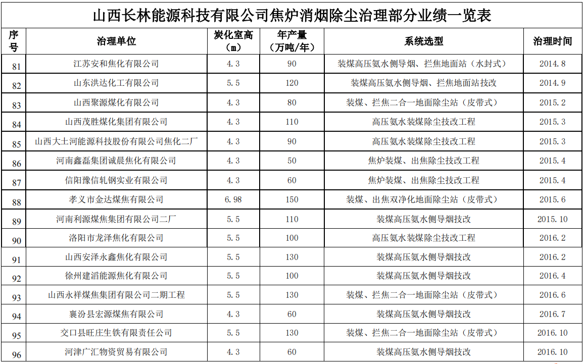 新澳门免费原料