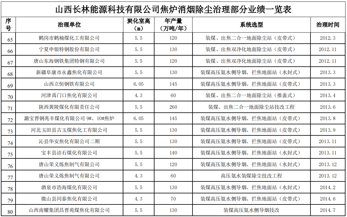 新澳门免费原料