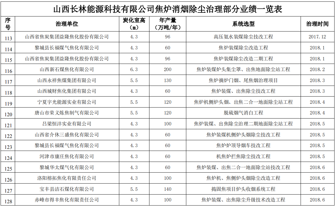 新澳门免费原料