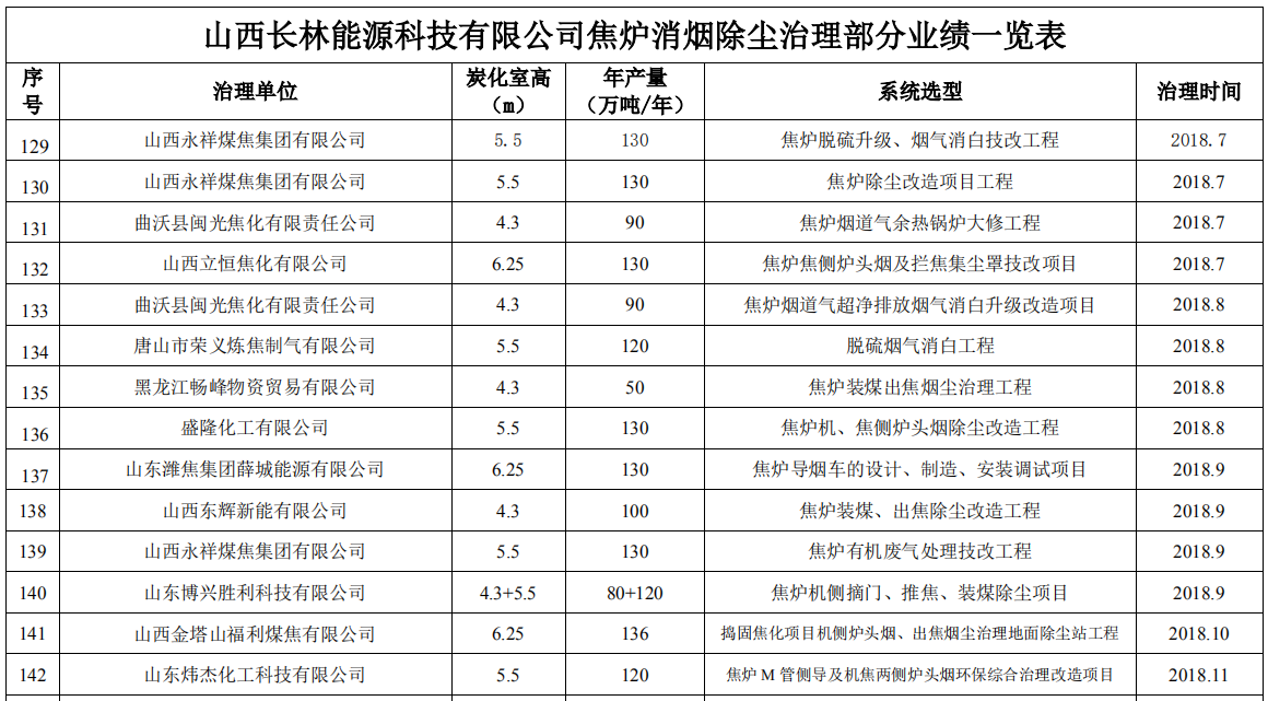 新澳门免费原料