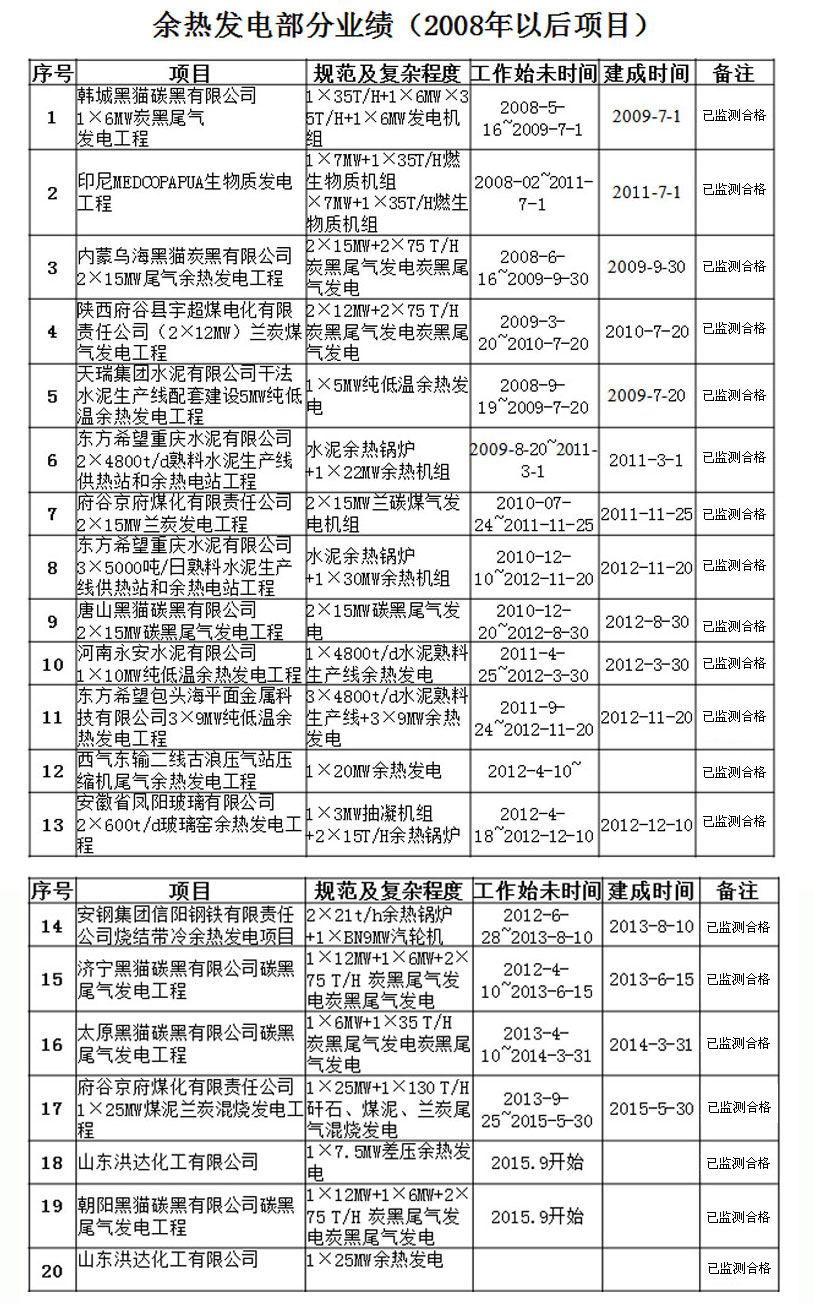 新澳门免费原料