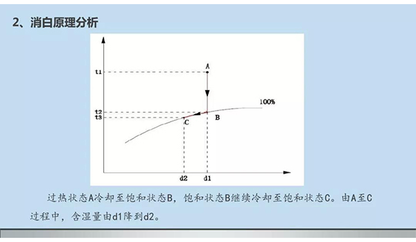 新澳门免费原料