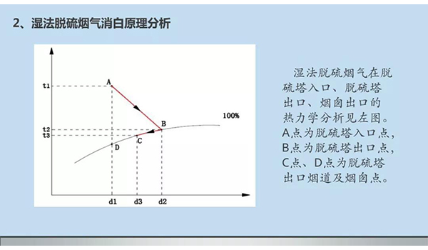 新澳门免费原料