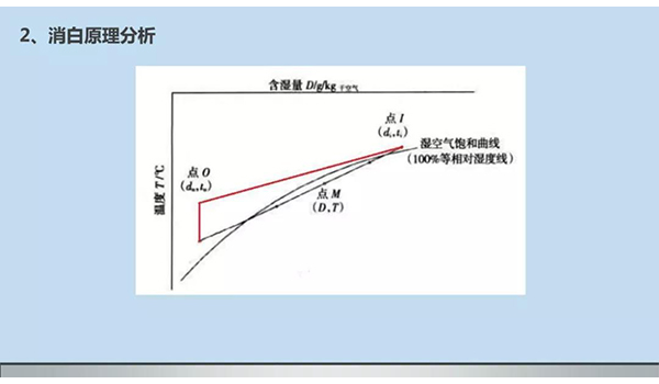 新澳门免费原料