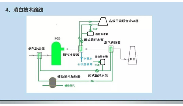 新澳门免费原料