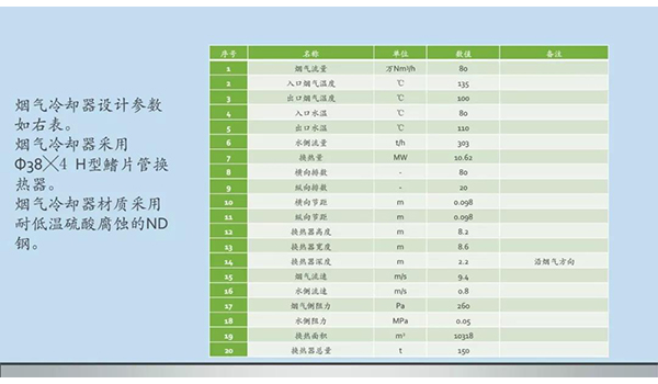 新澳门免费原料