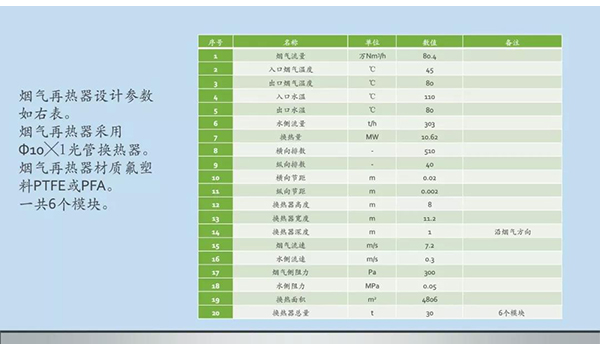 新澳门免费原料