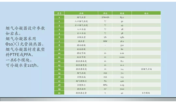 新澳门免费原料